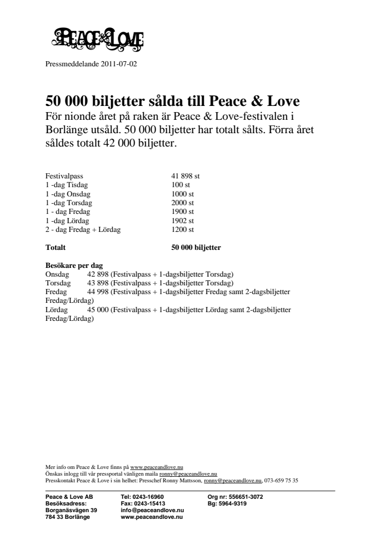 50 000 biljetter sålda till Peace & Love