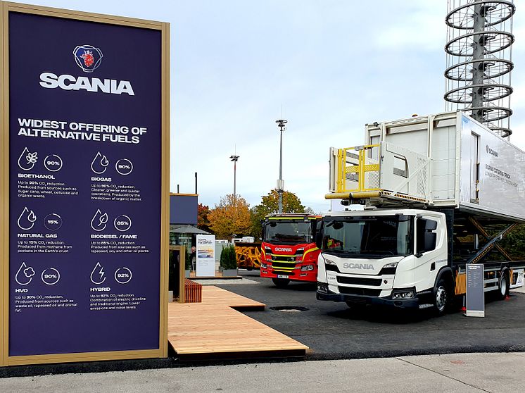Nachhaltige Scania Lösungen für Flughäfen