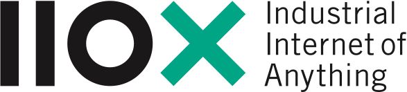 IIOX - Industrial Internet of X AB