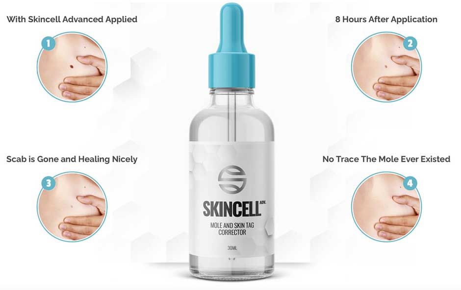 Skincell Advanced Infographic