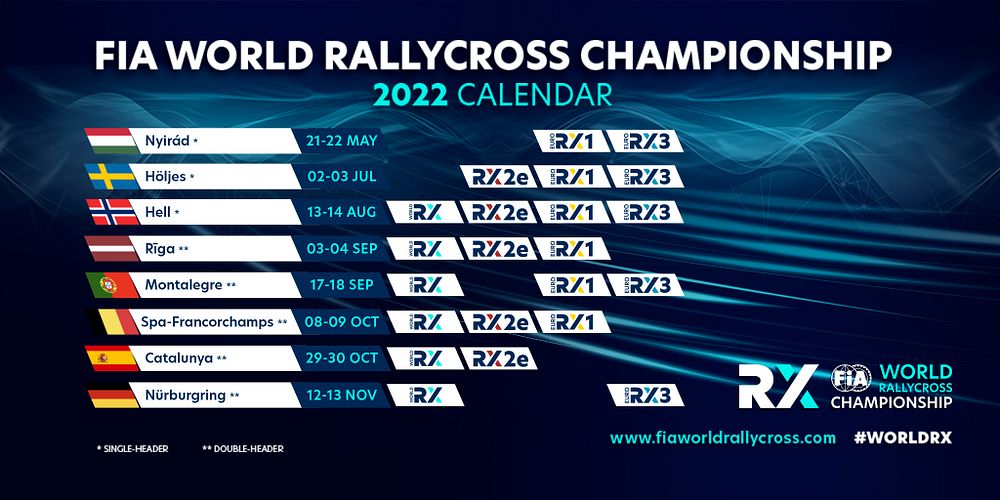 FIA World Rallycross Championship - kalender