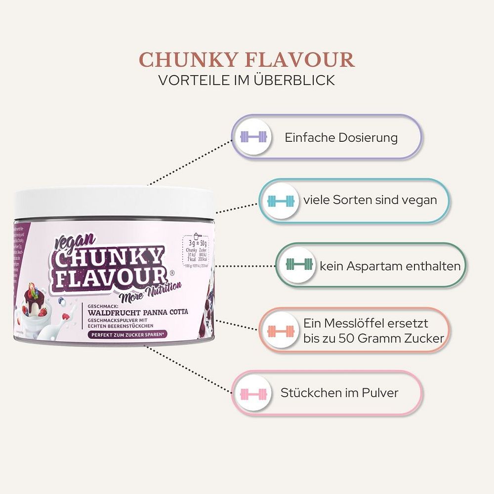 Chunky Flavour Vorteile
